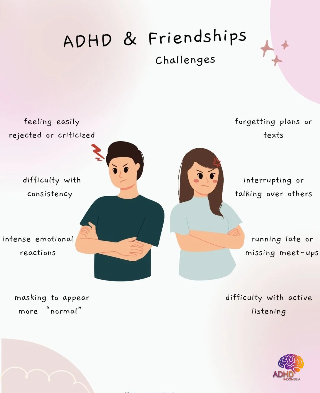 ADHD pada Anak Sekolah: Tantangan dan Pendampingan di Kabupaten Yahukimo