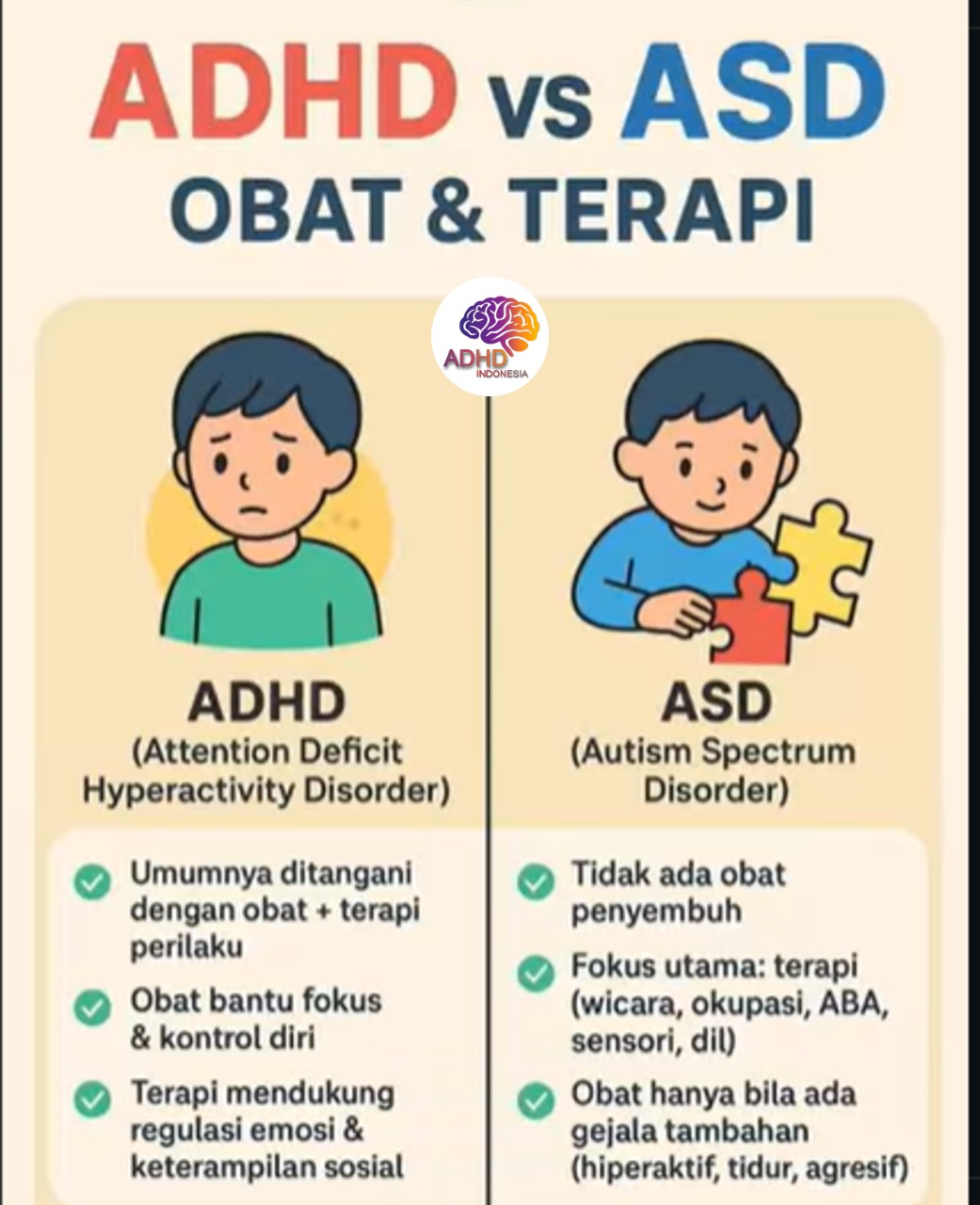 Terapi ADHD: Informasi Awal yang Perlu Diketahui Orang Tua di Kabupaten Yahukimo